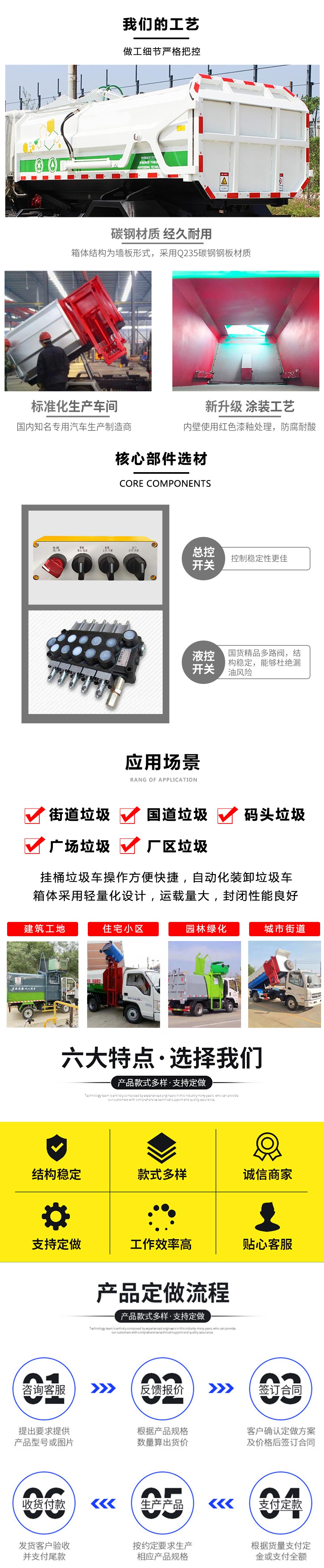 東風小多利卡無泄漏後掛桶垃圾車